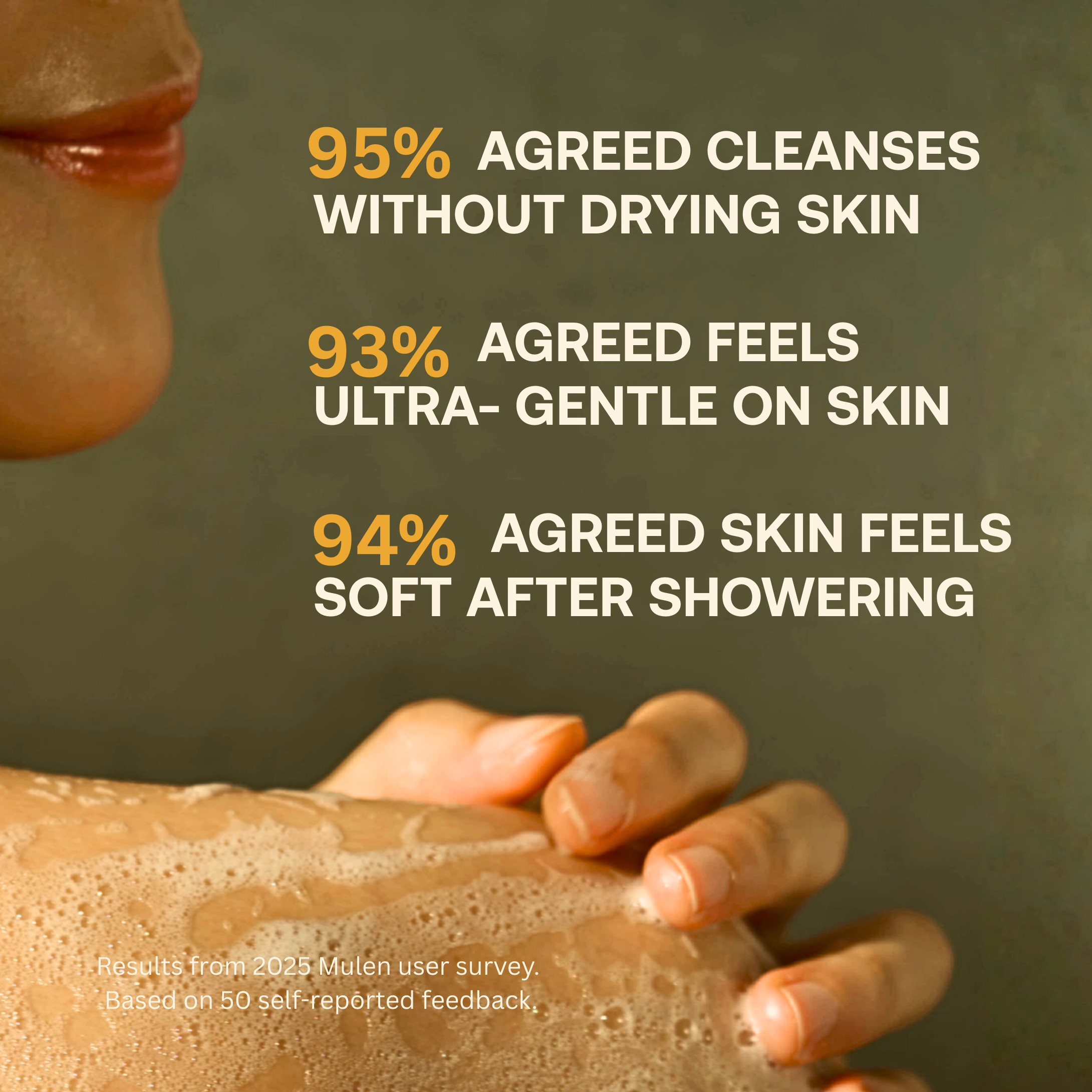 Hydrating Amino Acid Body Wash —— Bitter Bloom